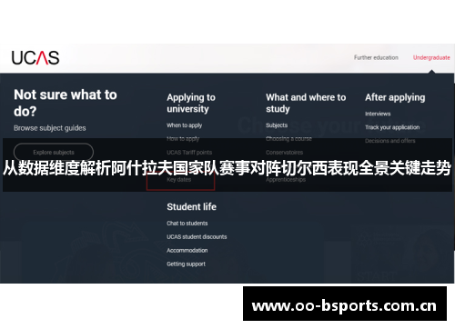 从数据维度解析阿什拉夫国家队赛事对阵切尔西表现全景关键走势 从数据维度解析阿什拉夫国家队赛事对阵切尔西表现全景关键走势