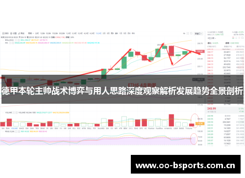 德甲本轮主帅战术博弈与用人思路深度观察解析发展趋势全景剖析 德甲本轮主帅战术博弈与用人思路深度观察解析发展趋势全景剖析
